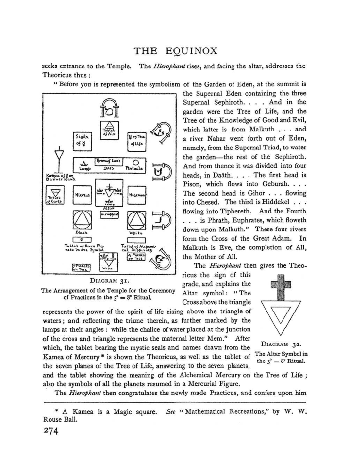 Original scan of The Equinox (Volume I, Number II), PDF page 282