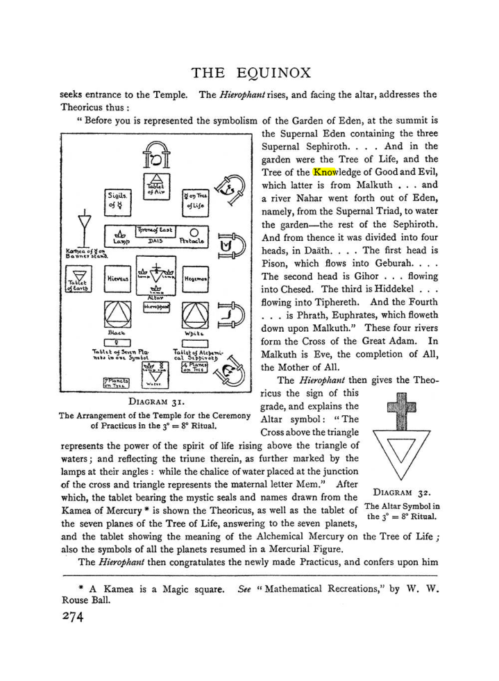 Original scan of The Equinox (Volume I, Number II), PDF page 282