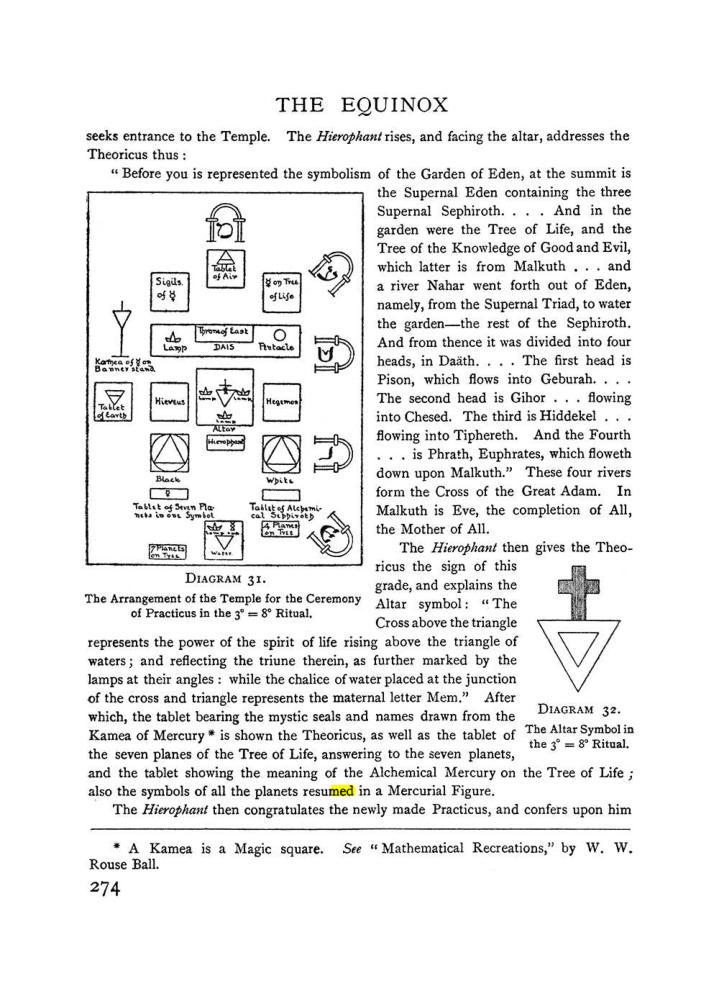 Original scan of The Equinox (Volume I, Number II), PDF page 282