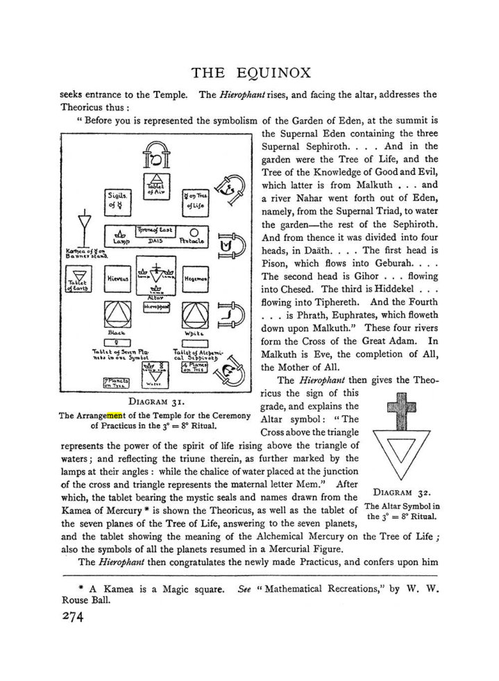 Original scan of The Equinox (Volume I, Number II), PDF page 282