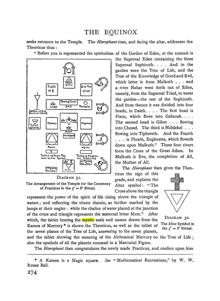 Original scan of The Equinox (Volume I, Number II), PDF page 282
