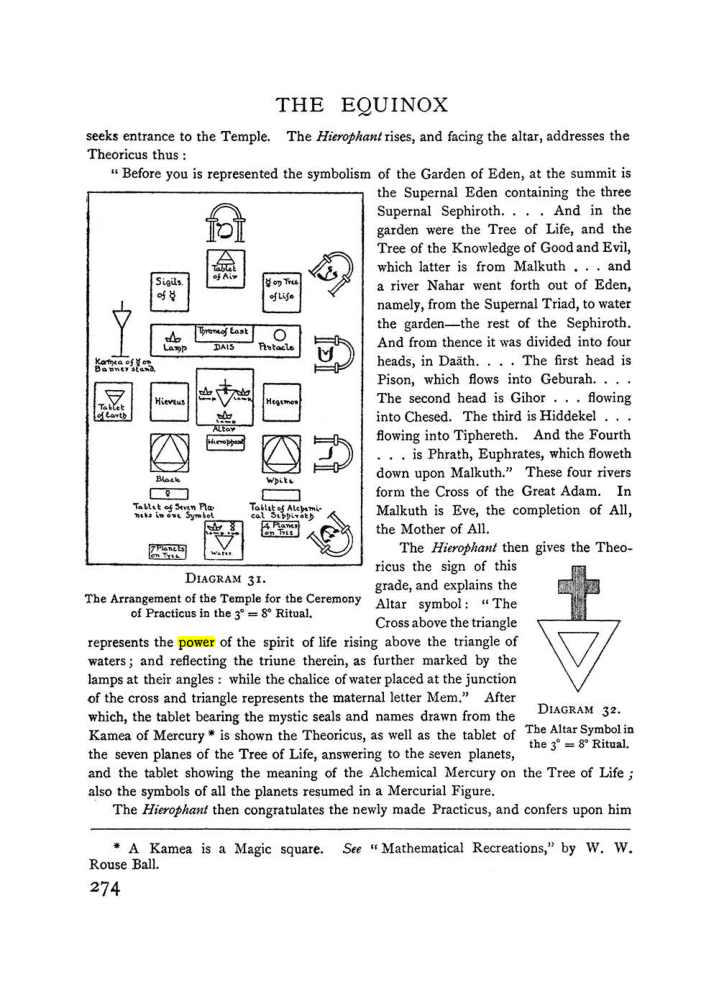 Original scan of The Equinox (Volume I, Number II), PDF page 282