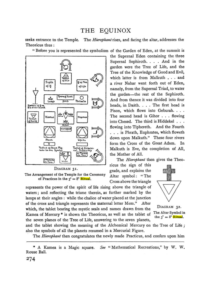 Original scan of The Equinox (Volume I, Number II), PDF page 282