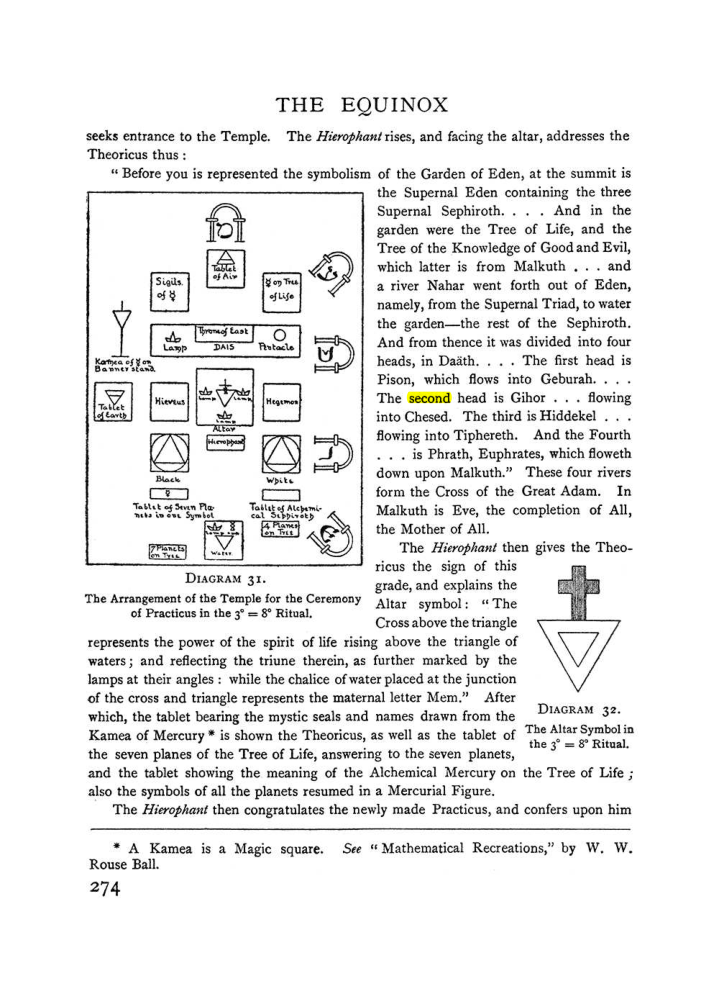 Original scan of The Equinox (Volume I, Number II), PDF page 282