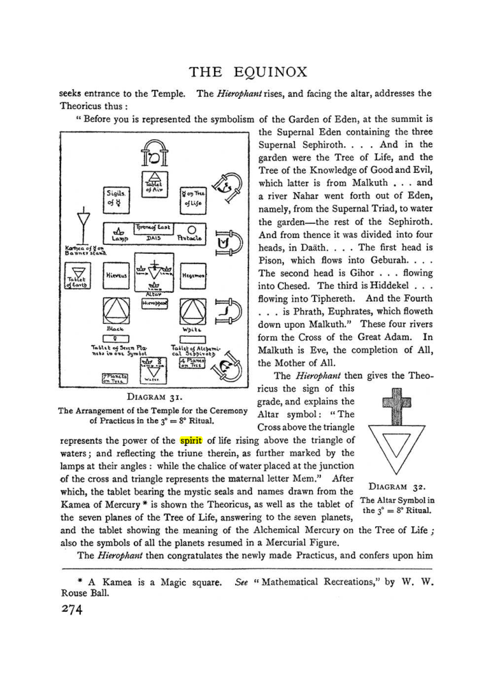 Original scan of The Equinox (Volume I, Number II), PDF page 282