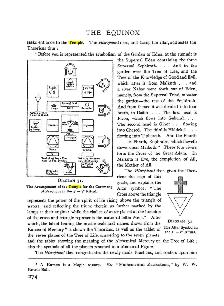 Original scan of The Equinox (Volume I, Number II), PDF page 282