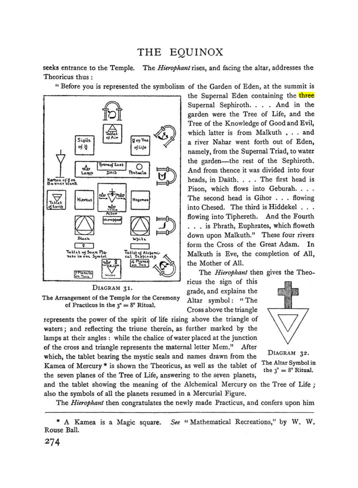 Original scan of The Equinox (Volume I, Number II), PDF page 282