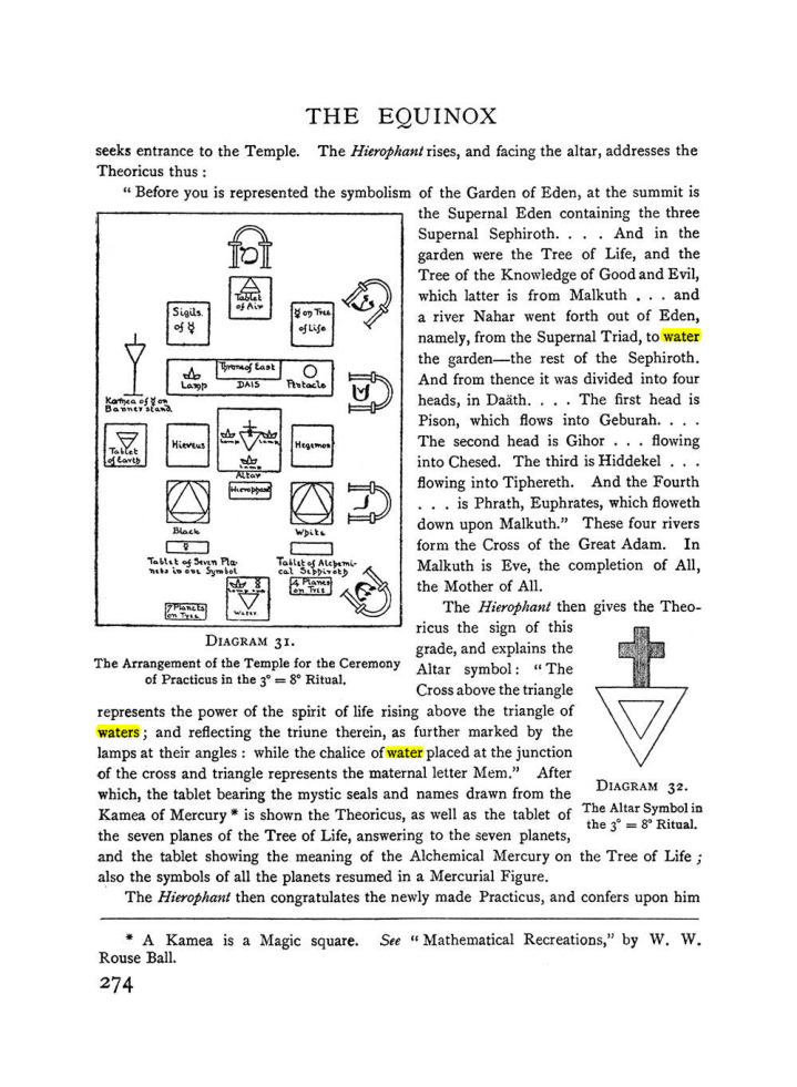 Original scan of The Equinox (Volume I, Number II), PDF page 282