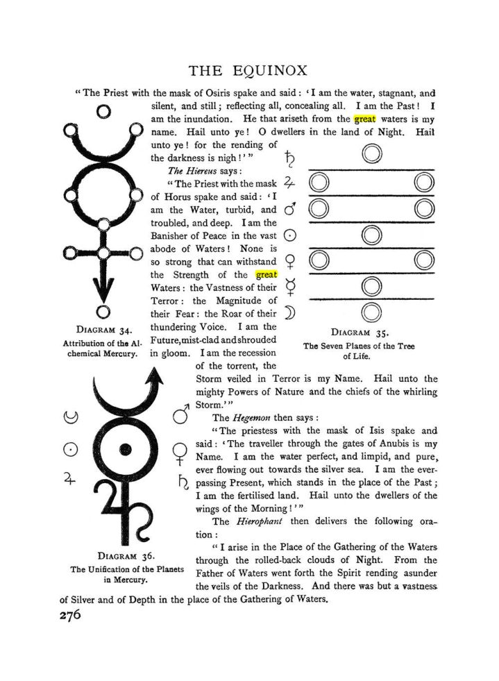 Original scan of The Equinox (Volume I, Number II), PDF page 284