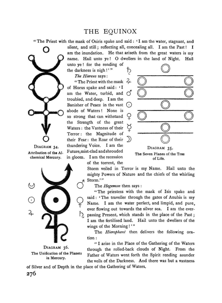 Original scan of The Equinox (Volume I, Number II), PDF page 284