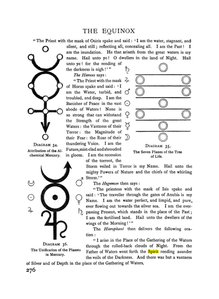 Original scan of The Equinox (Volume I, Number II), PDF page 284