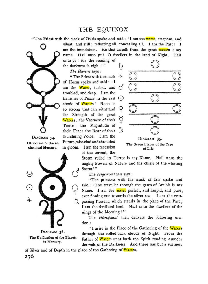 Original scan of The Equinox (Volume I, Number II), PDF page 284
