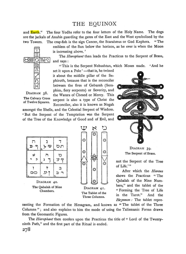 Original scan of The Equinox (Volume I, Number II), PDF page 286