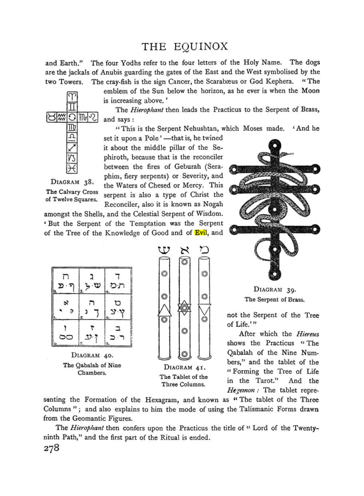 Original scan of The Equinox (Volume I, Number II), PDF page 286