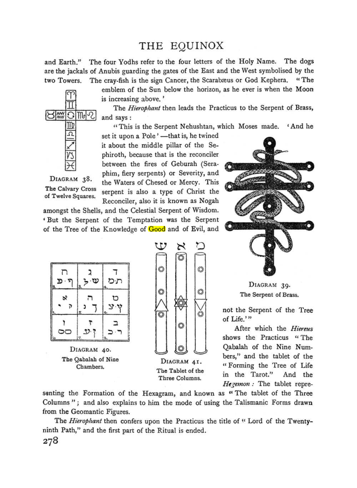 Original scan of The Equinox (Volume I, Number II), PDF page 286