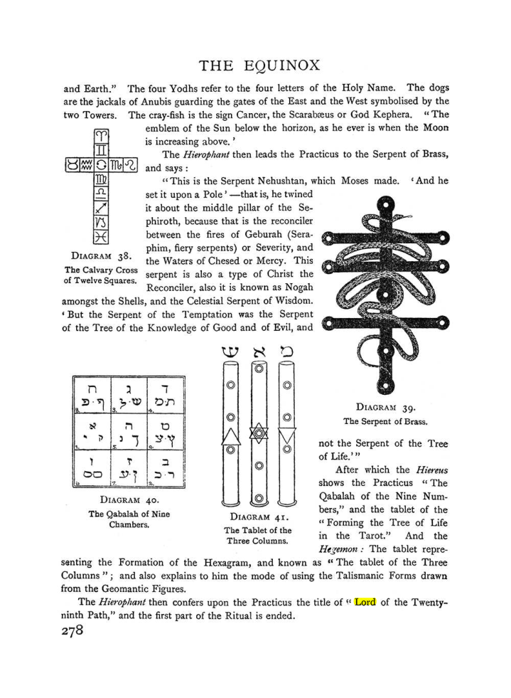 Original scan of The Equinox (Volume I, Number II), PDF page 286