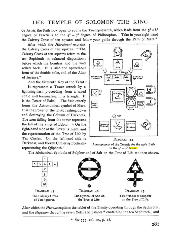 Original scan of The Equinox (Volume I, Number II), PDF page 289