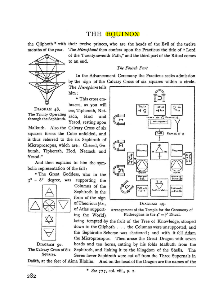 Original scan of The Equinox (Volume I, Number II), PDF page 290