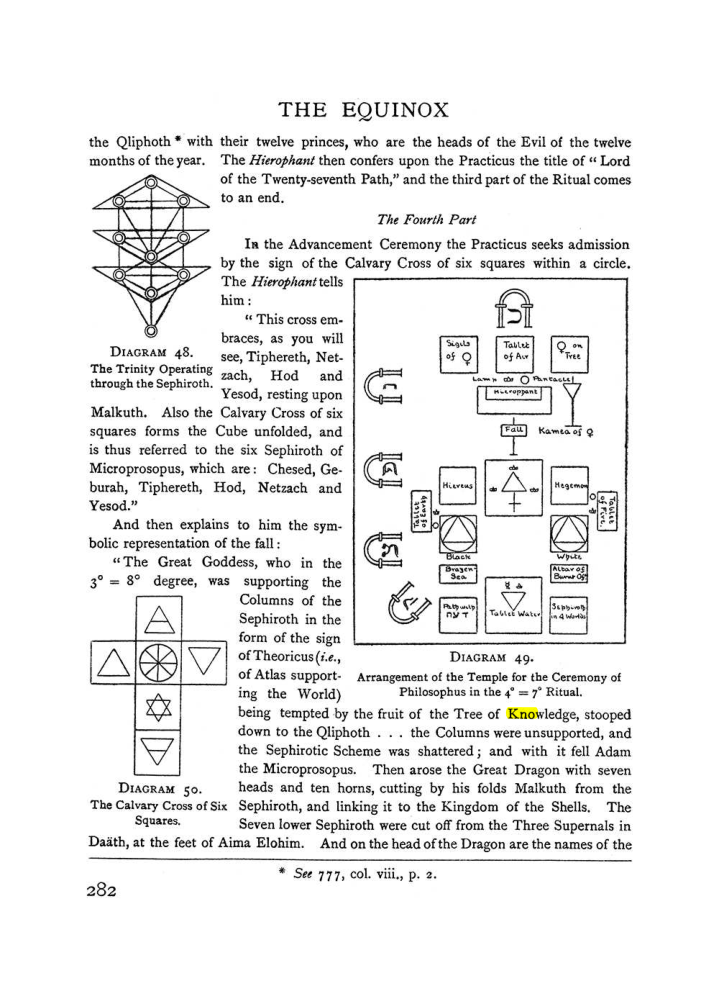 Original scan of The Equinox (Volume I, Number II), PDF page 290