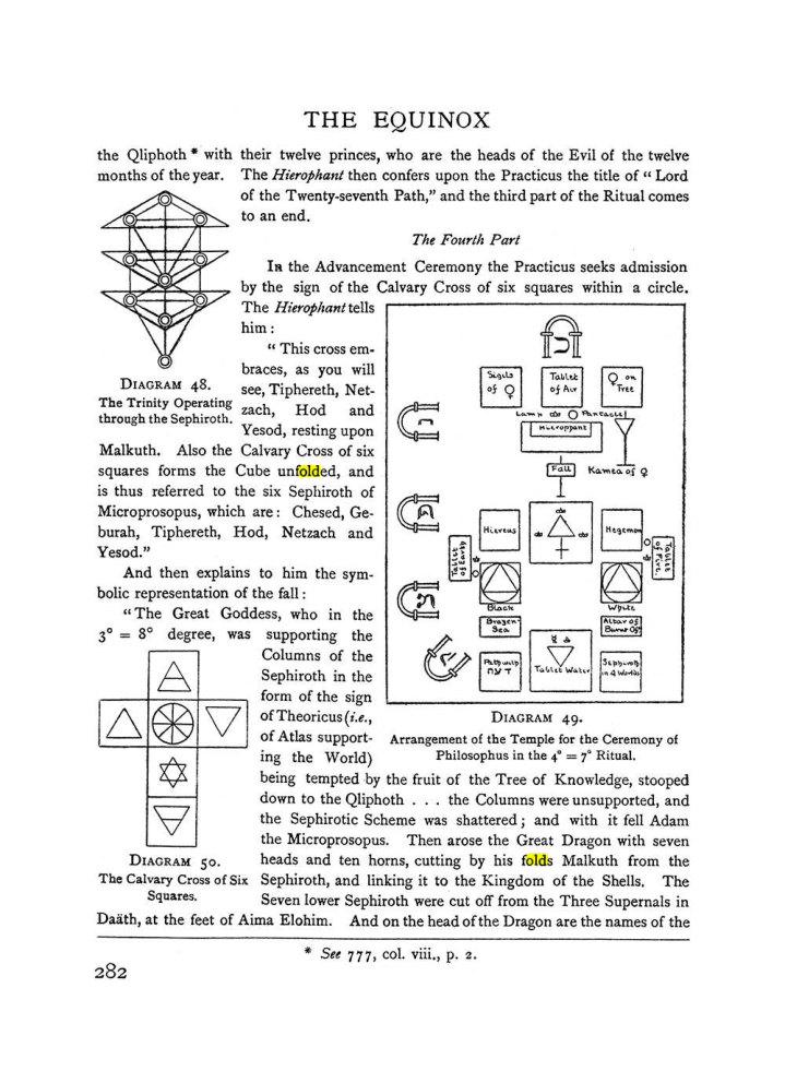 Original scan of The Equinox (Volume I, Number II), PDF page 290