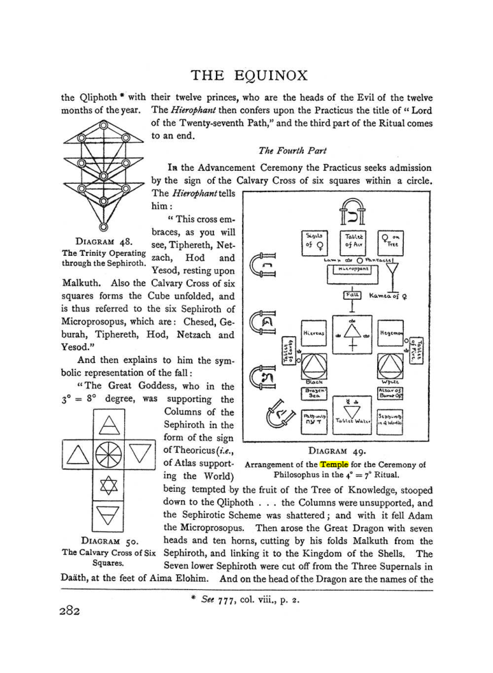 Original scan of The Equinox (Volume I, Number II), PDF page 290