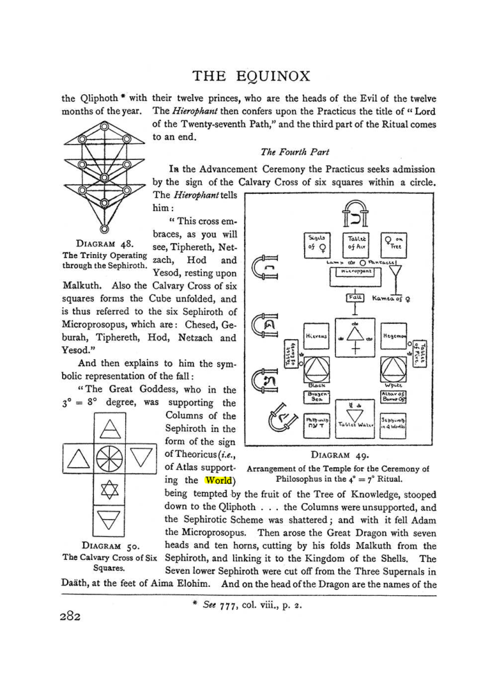 Original scan of The Equinox (Volume I, Number II), PDF page 290