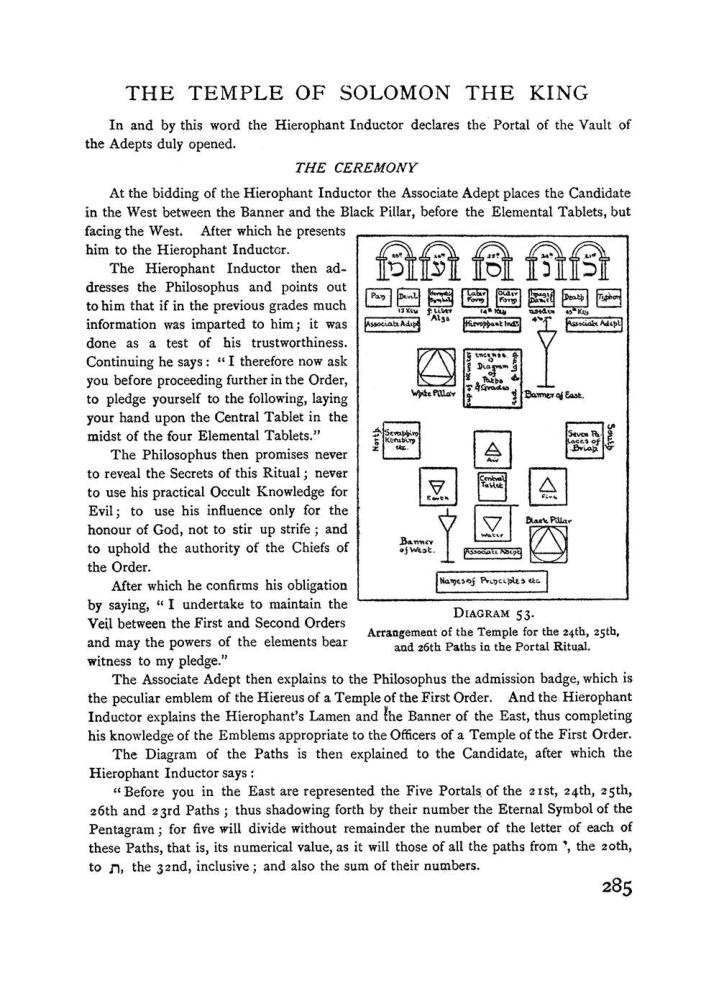 Original scan of The Equinox (Volume I, Number II), PDF page 293