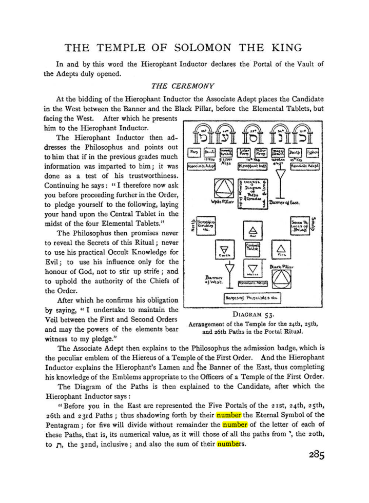 Original scan of The Equinox (Volume I, Number II), PDF page 293