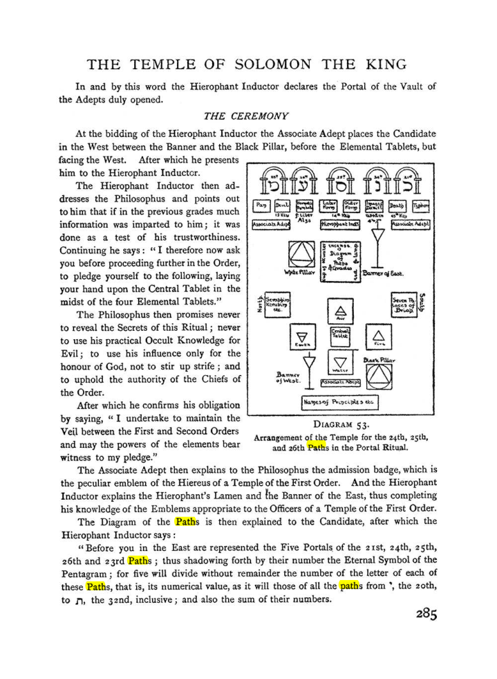 Original scan of The Equinox (Volume I, Number II), PDF page 293