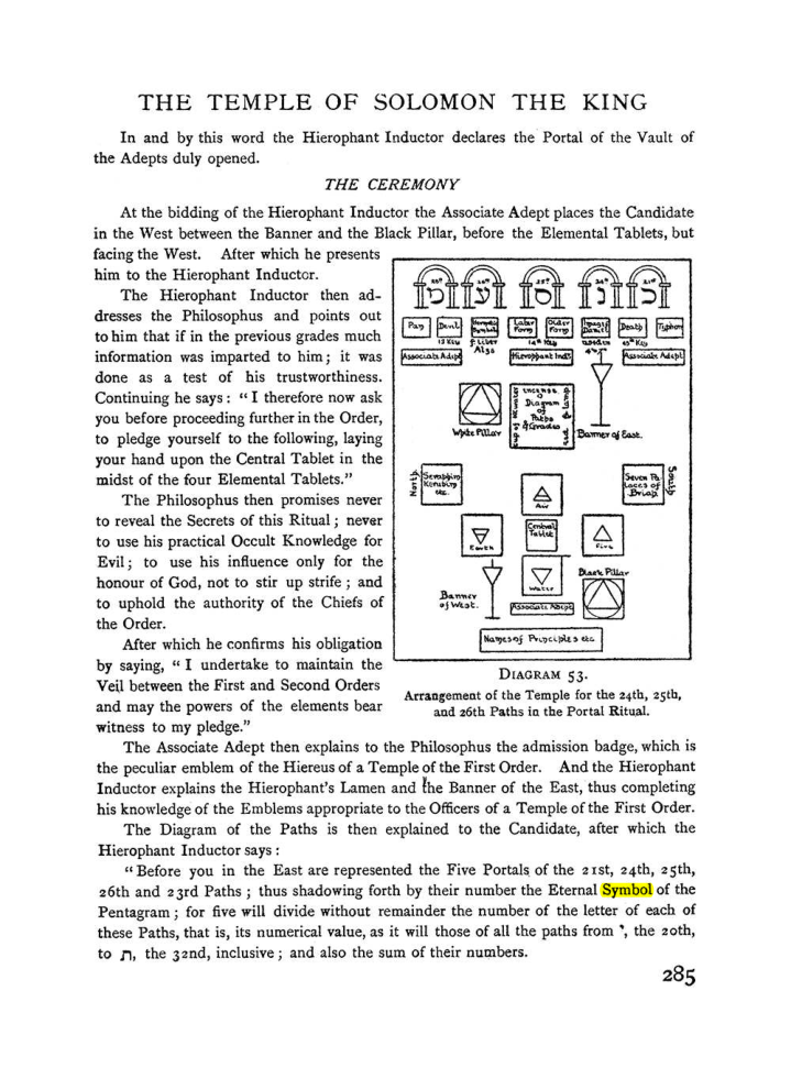 Original scan of The Equinox (Volume I, Number II), PDF page 293