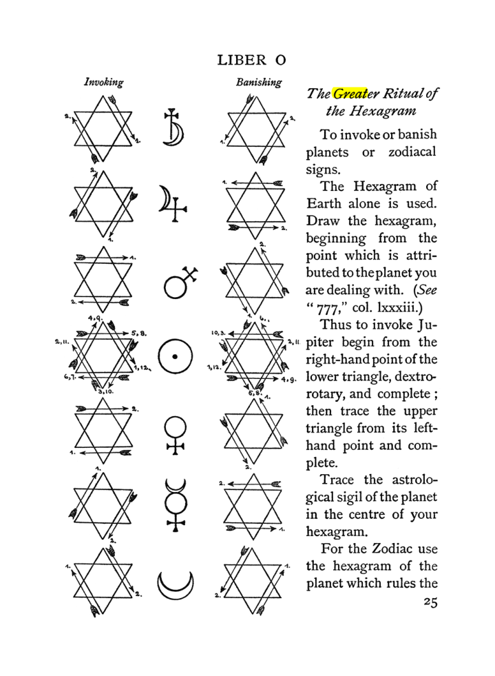 Original scan of The Equinox (Volume I, Number II), PDF page 35