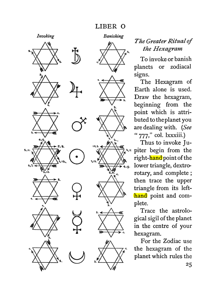 Original scan of The Equinox (Volume I, Number II), PDF page 35
