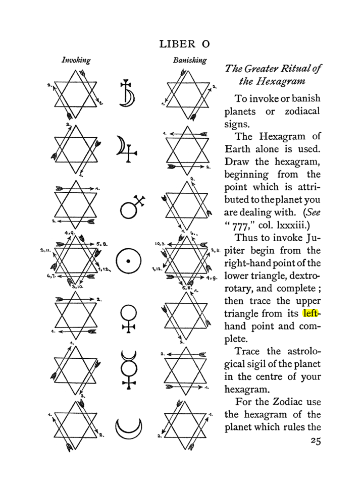 Original scan of The Equinox (Volume I, Number II), PDF page 35