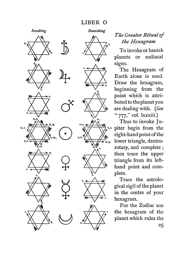 Original scan of The Equinox (Volume I, Number II), PDF page 35