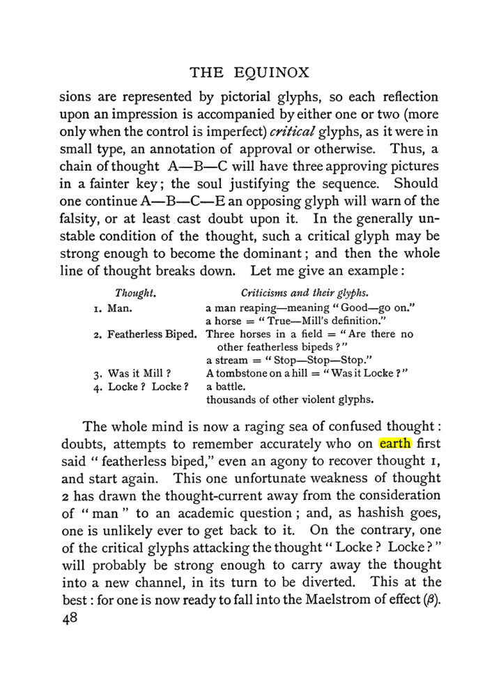 Original scan of The Equinox (Volume I, Number II), PDF page 58