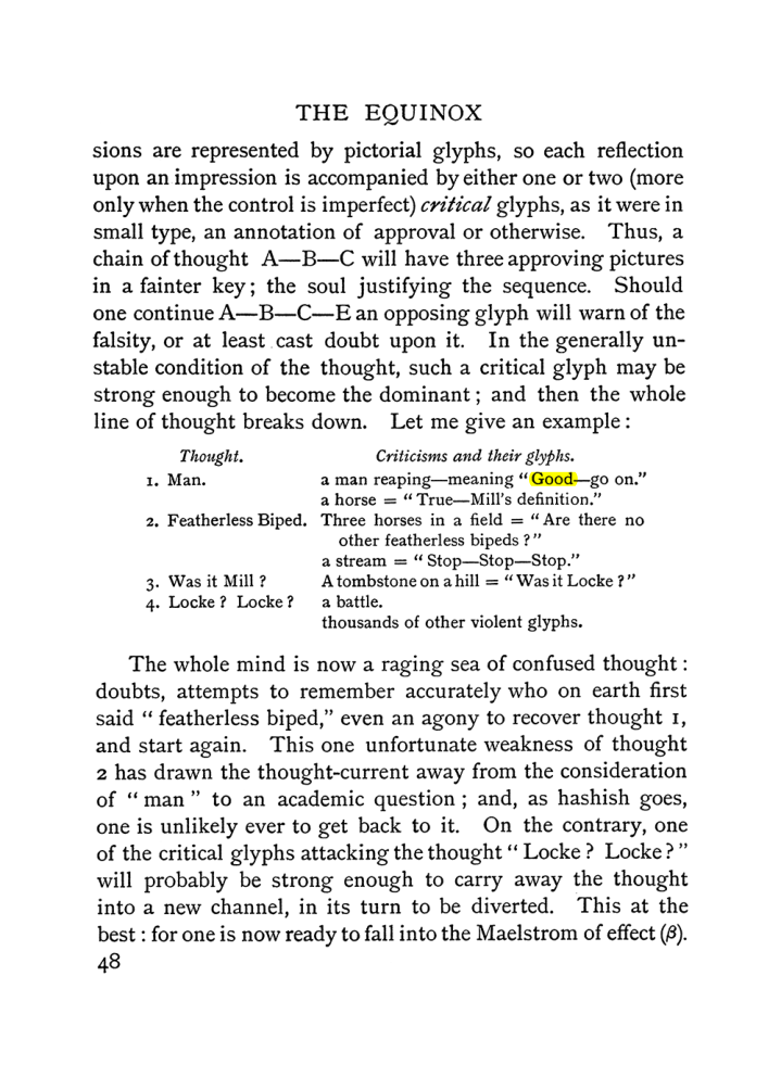 Original scan of The Equinox (Volume I, Number II), PDF page 58