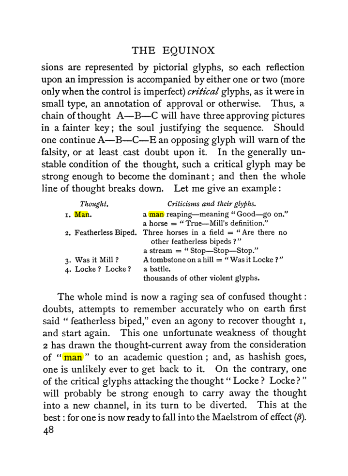 Original scan of The Equinox (Volume I, Number II), PDF page 58