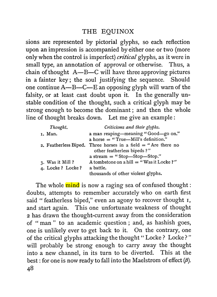 Original scan of The Equinox (Volume I, Number II), PDF page 58