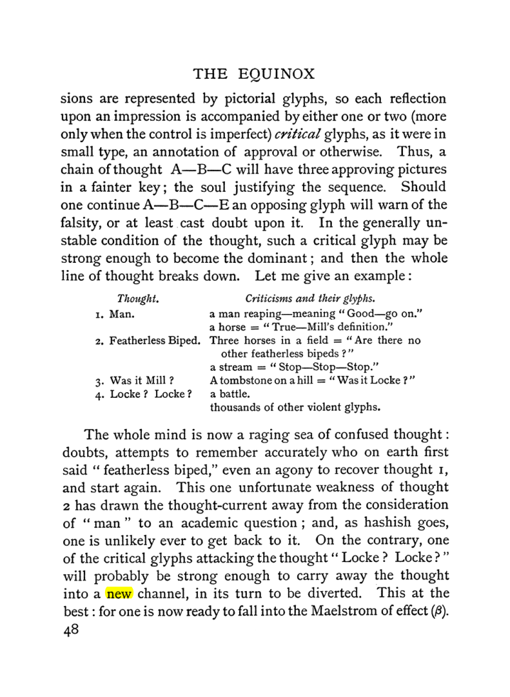 Original scan of The Equinox (Volume I, Number II), PDF page 58