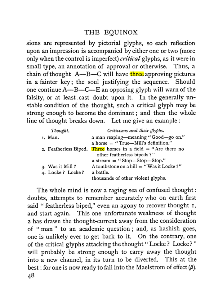 Original scan of The Equinox (Volume I, Number II), PDF page 58
