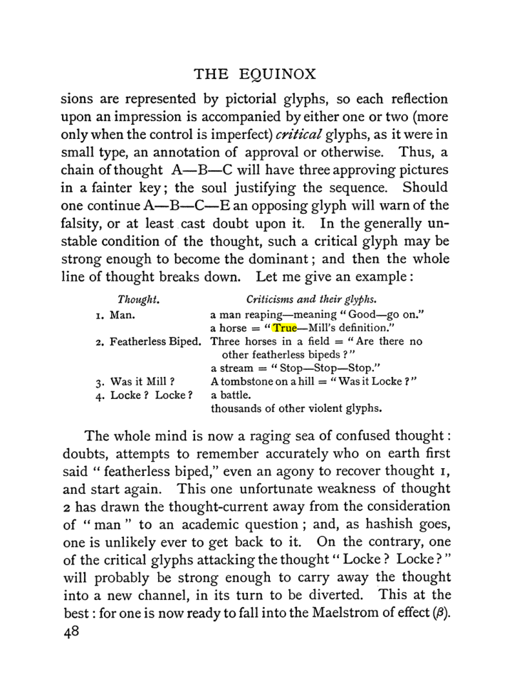 Original scan of The Equinox (Volume I, Number II), PDF page 58
