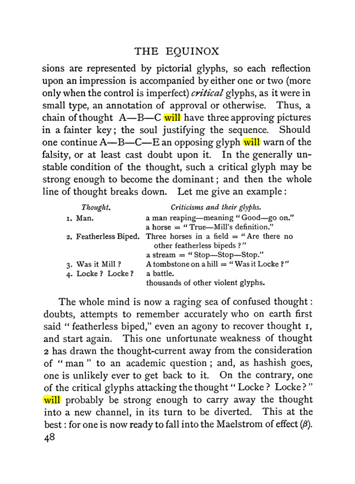 Original scan of The Equinox (Volume I, Number II), PDF page 58