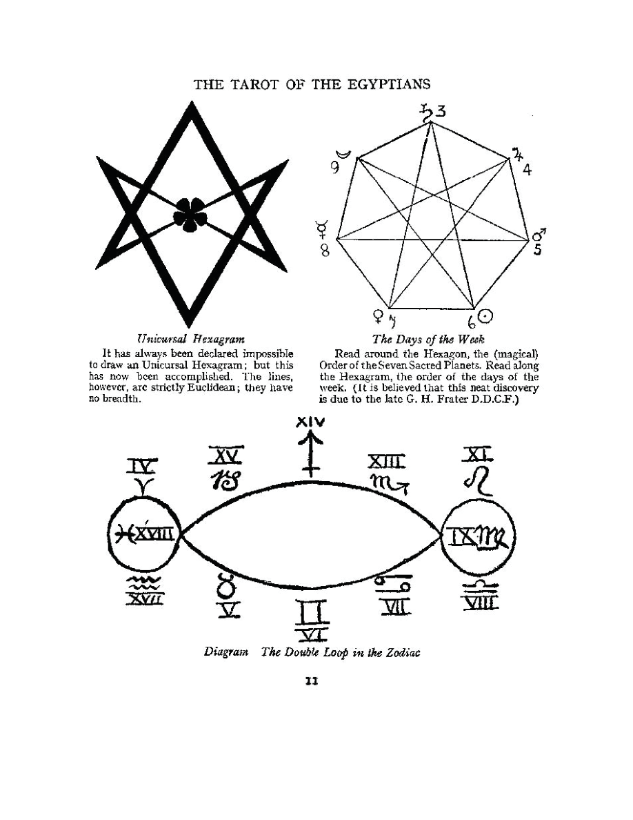 Original scan of The Book of Thoth, PDF page 20