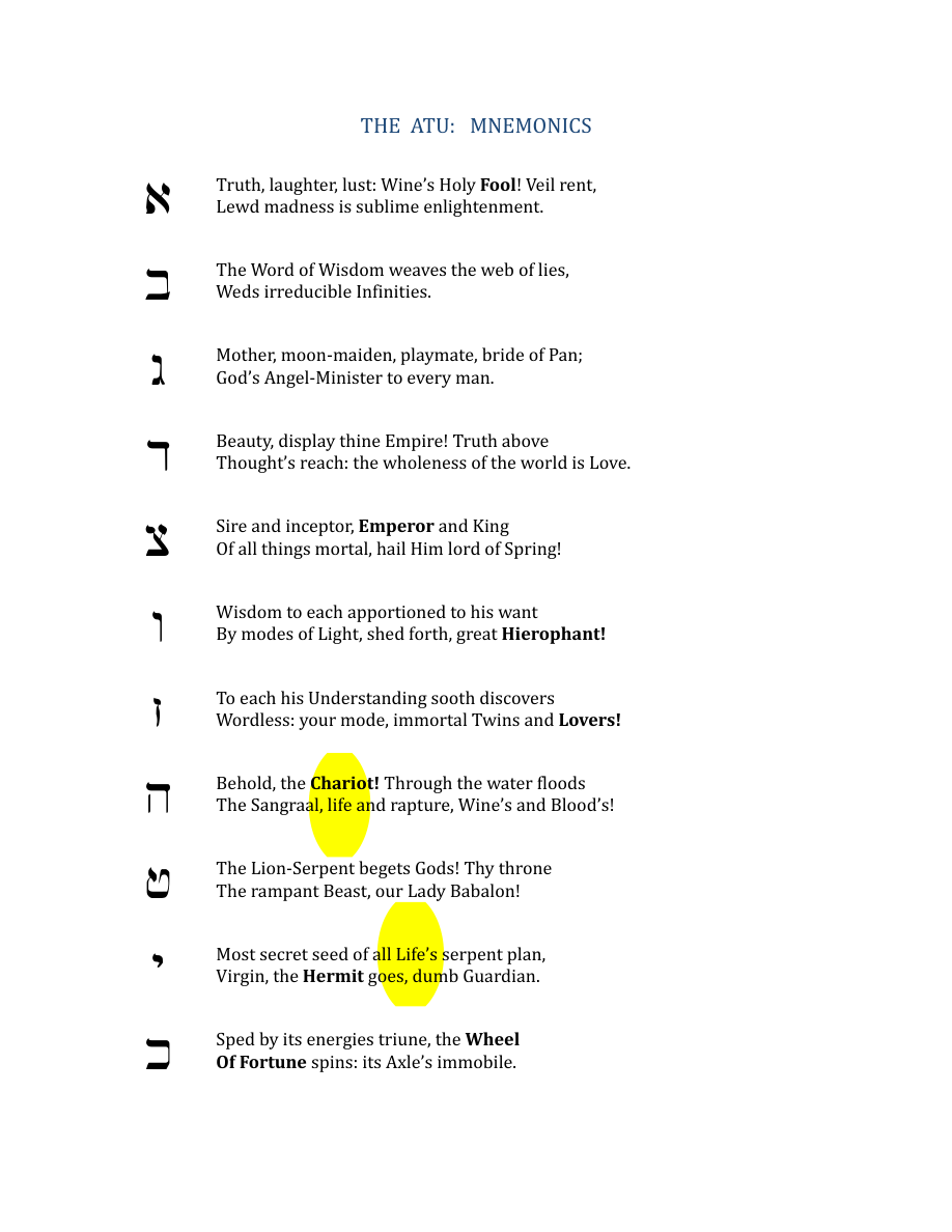 Original scan of The Book of Thoth, PDF page 242