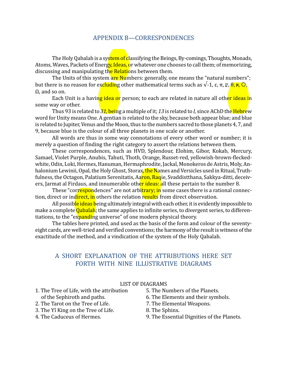 Original scan of The Book of Thoth, PDF page 258