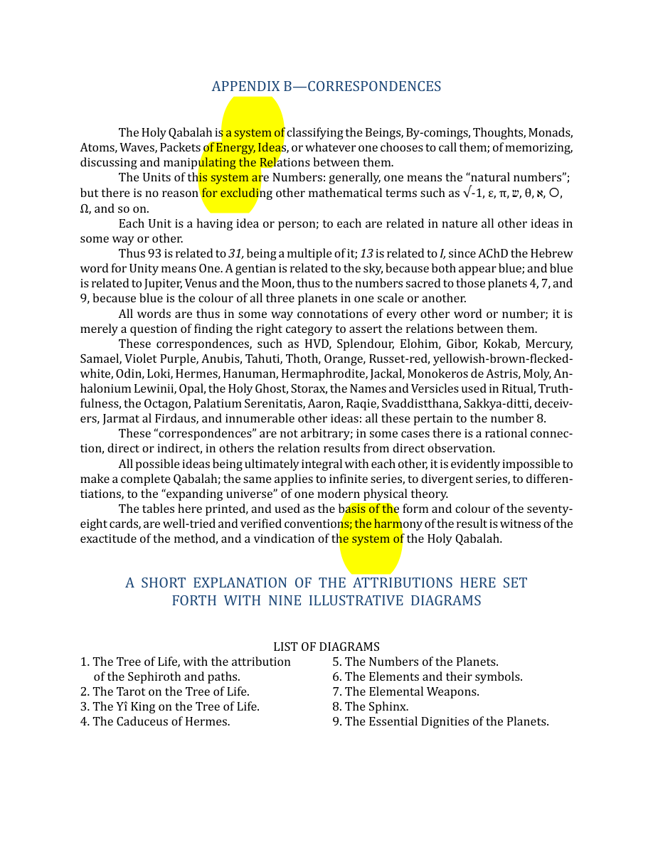 Original scan of The Book of Thoth, PDF page 258