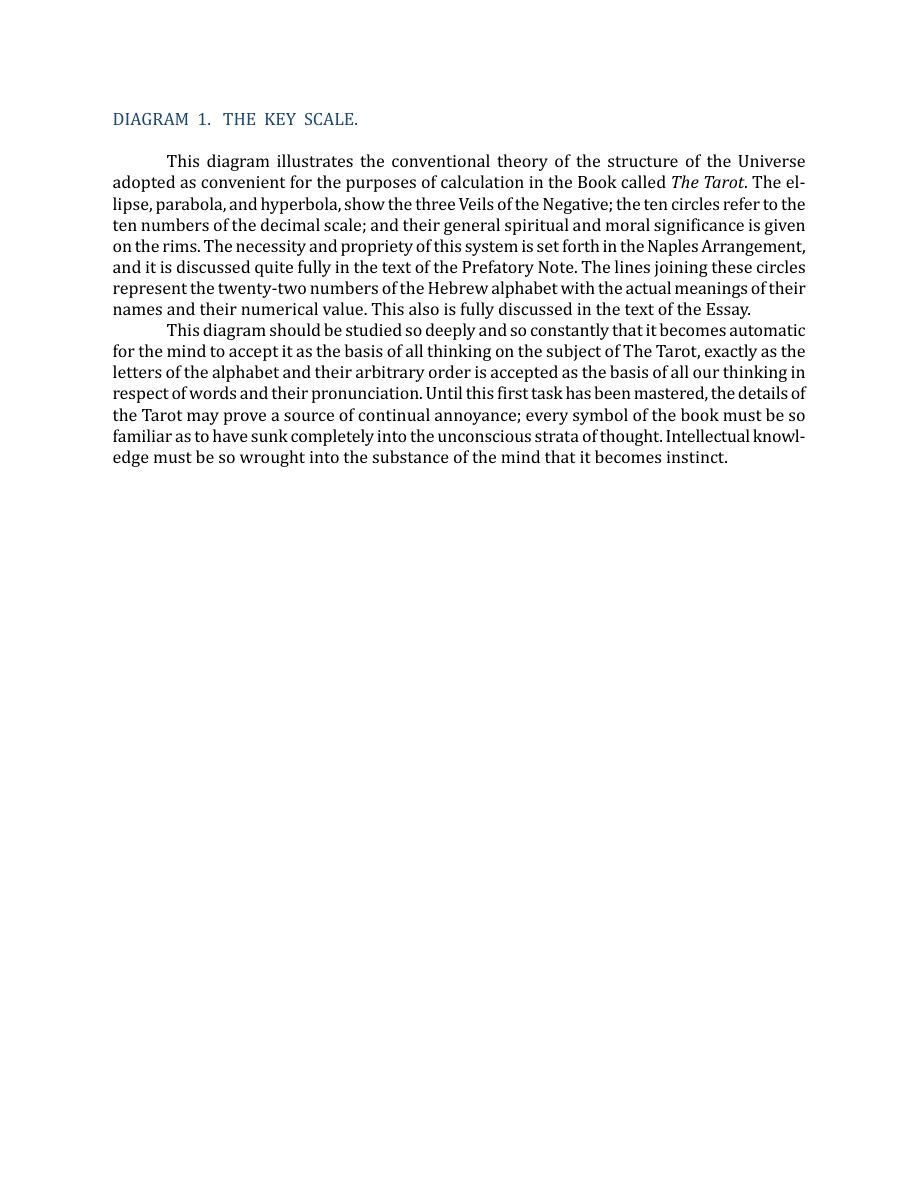 Original scan of The Book of Thoth, PDF page 260