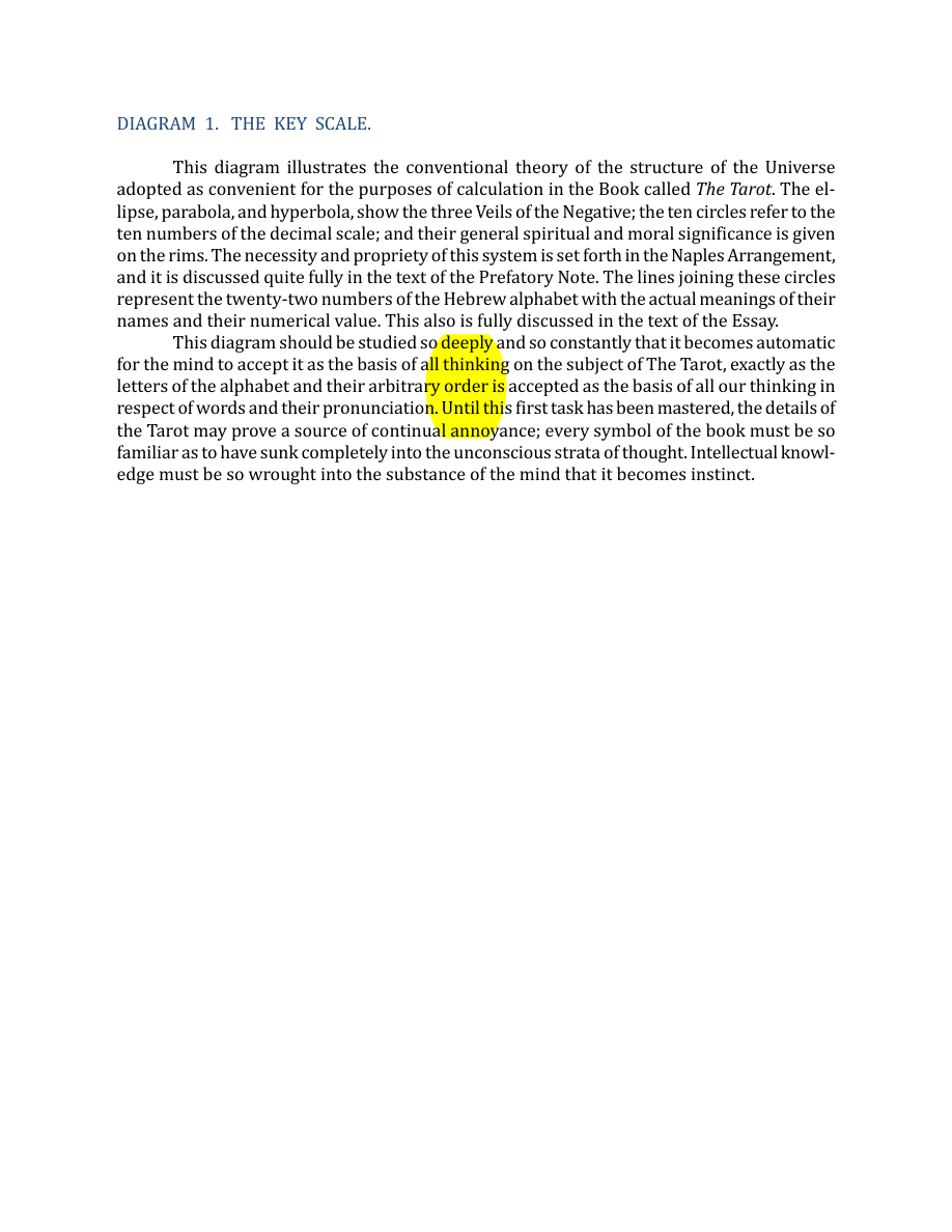 Original scan of The Book of Thoth, PDF page 260