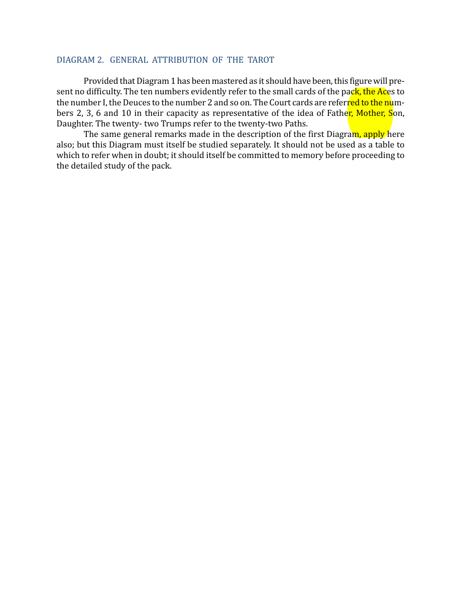 Original scan of The Book of Thoth, PDF page 262