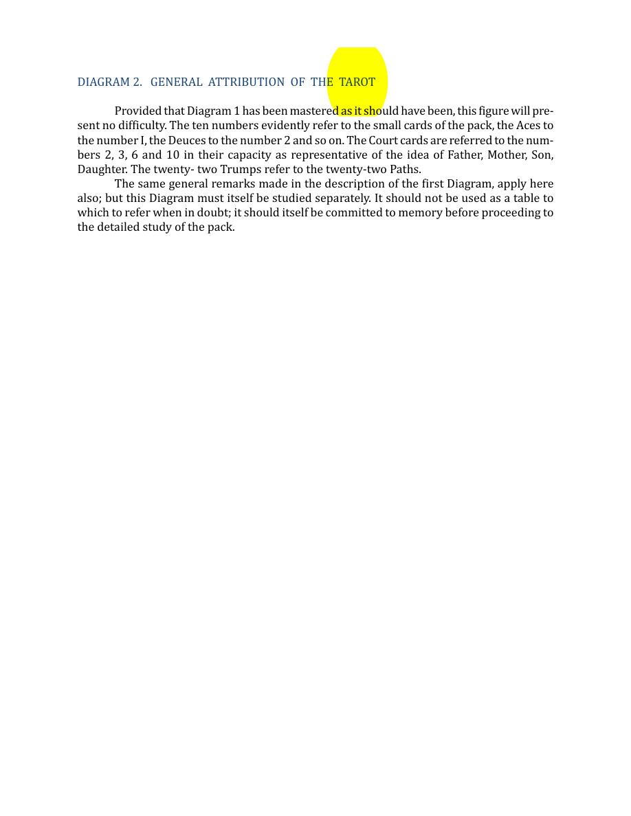 Original scan of The Book of Thoth, PDF page 262